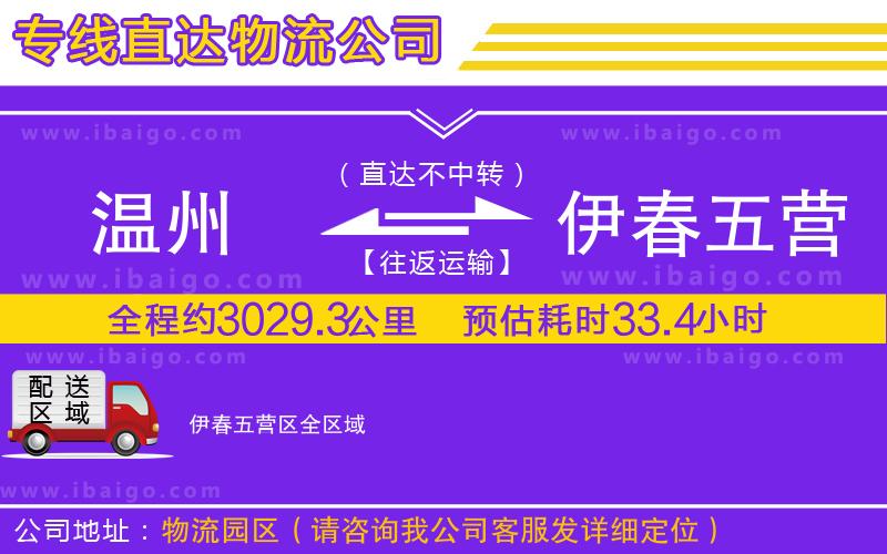 溫州到伊春五營區(qū)貨運(yùn)專線