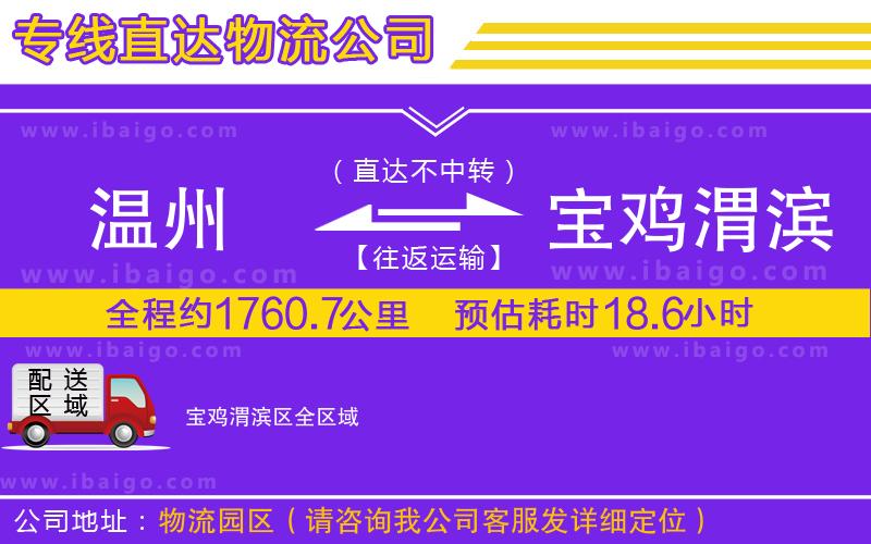 溫州到寶雞渭濱區(qū)貨運公司