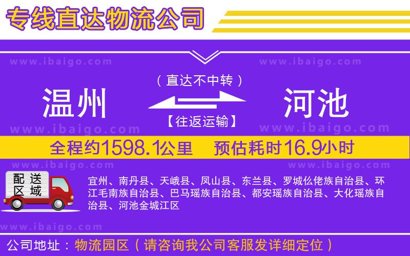 溫州到河池貨運(yùn)專線